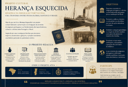 Painel informativo do projeto cultural Herança Esquecida